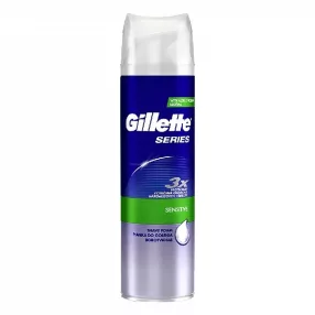 Borotválkozás után After Shave