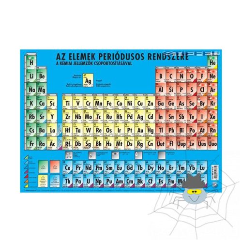 Íróalj elemek periódusos rendszere - A3 méretben